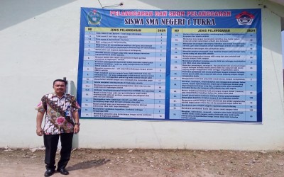 SMAN 1 Tukka Terapkan Aturan, Disiplin Anak Berubah Drastis